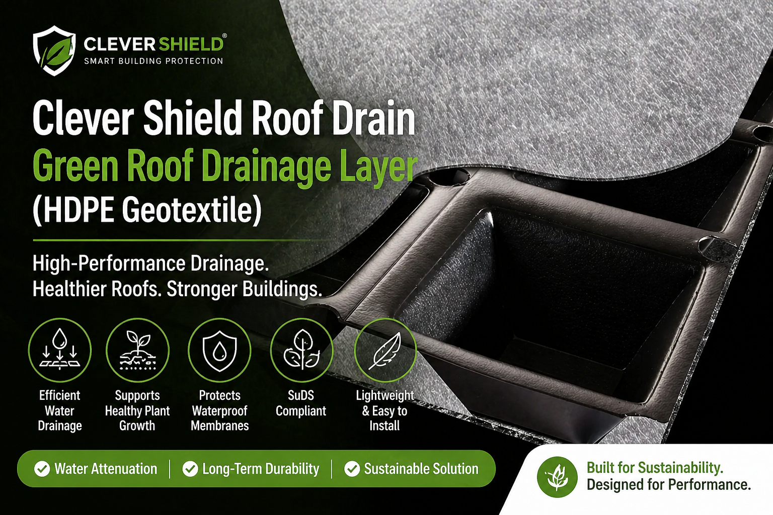 Clever Shield Roof Drain Green Roof Drainage Layer (HDPE Geotextile): The Ultimate Solution for Sustainable Roof Water Management