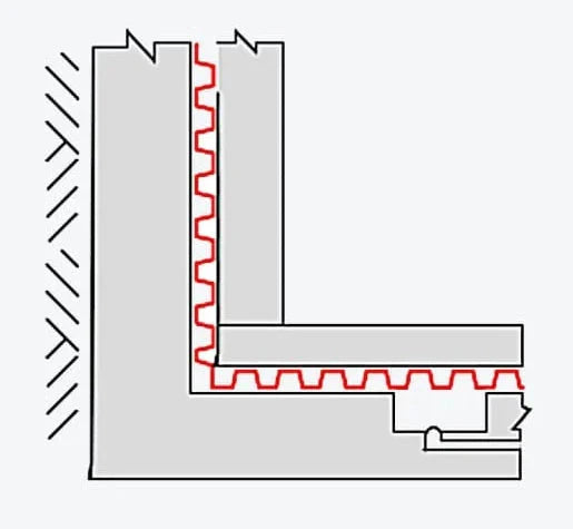 Cavity Drained Type C Waterproofing