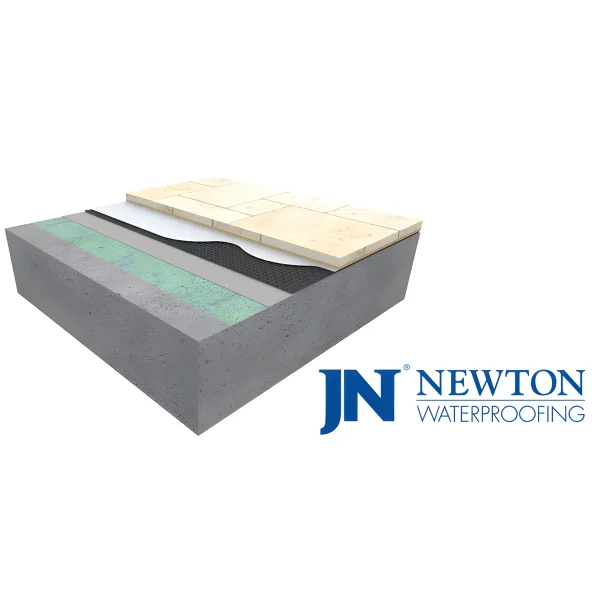 408 Deckdrain - 8mm Drainage Membrane for Decks & Roofs Waterproofing Type C, Deck Drainage System, Drainage, drainage