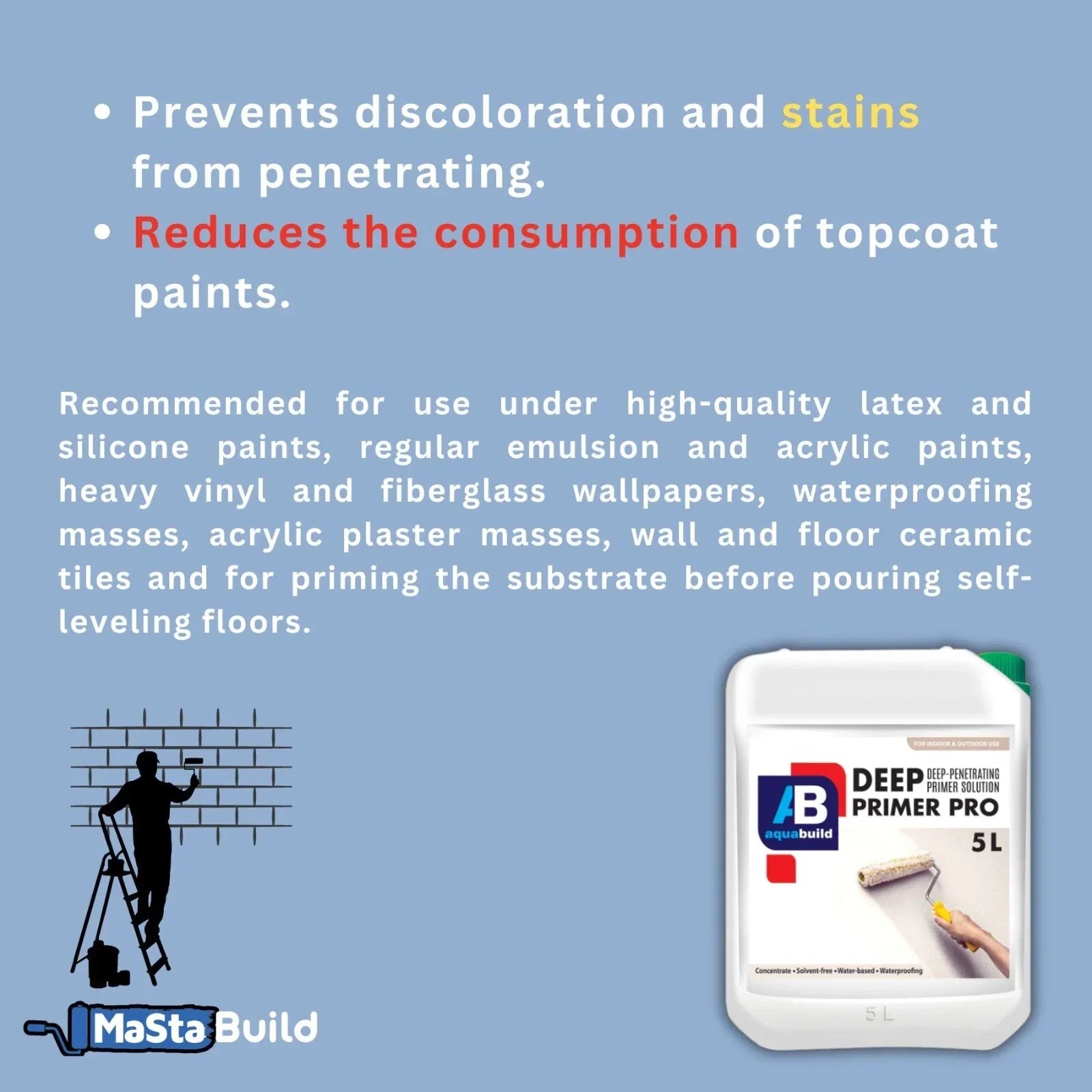 5l primer, acrylic primer, aqua build, breathable primer, brick primer