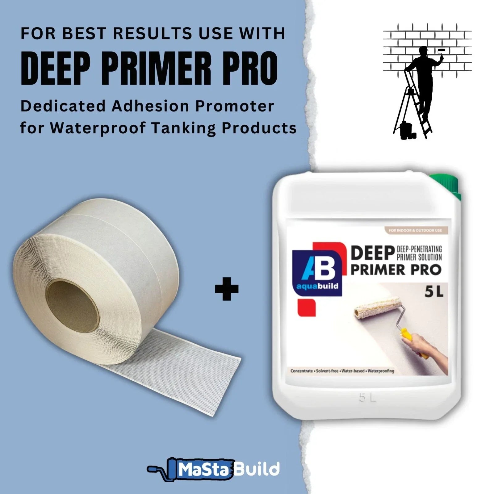 80m waterproof tape, air leakage tape, aqua build, butyl tape, concrete sealing tape