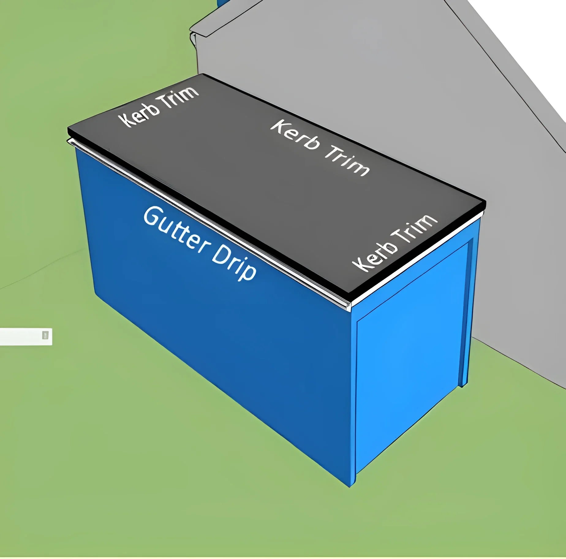 Garage Rubber Roof Kits EPDM Membrane Clever Shield - Asset Protection EPDM, EPDM Membrane, EPDM ROOF KIT, Roof Kit