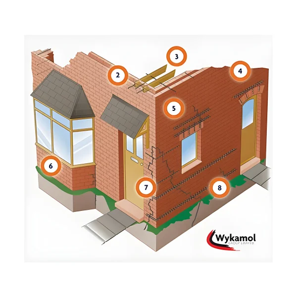 Helical Crack Stitching Bars for Masonry Repair Helical Building Products, Crack Stitching Bar, gap filler, gap
