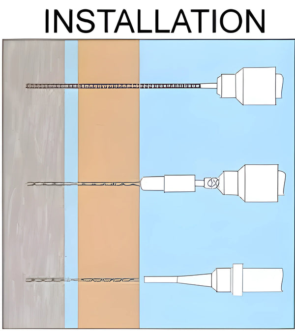Helix Helix Spiroties, Helix Super Spiro Friction Fit Wall Ties, Helix Super Spiro Ties - Remedial Wall Ties, Remedial