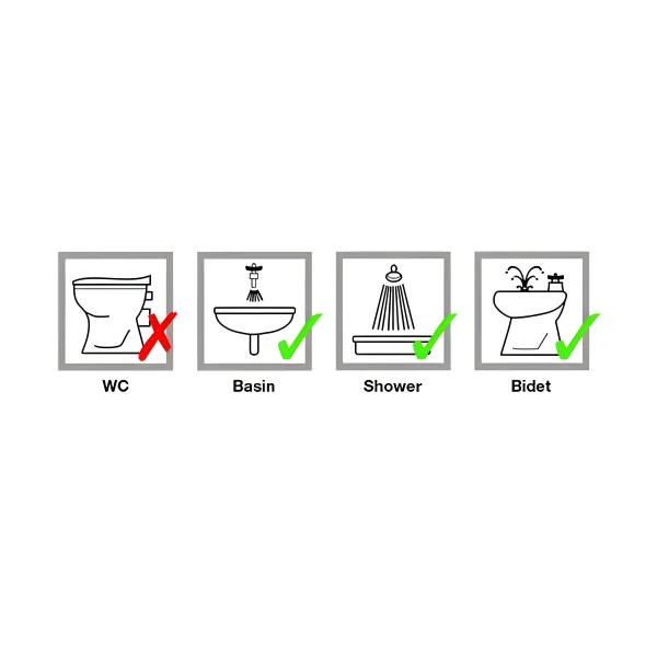 Wykamol Pump Products Magna150Standard Pump - Suitable for Edincare Basement, Basement Construction, Basement Pump,