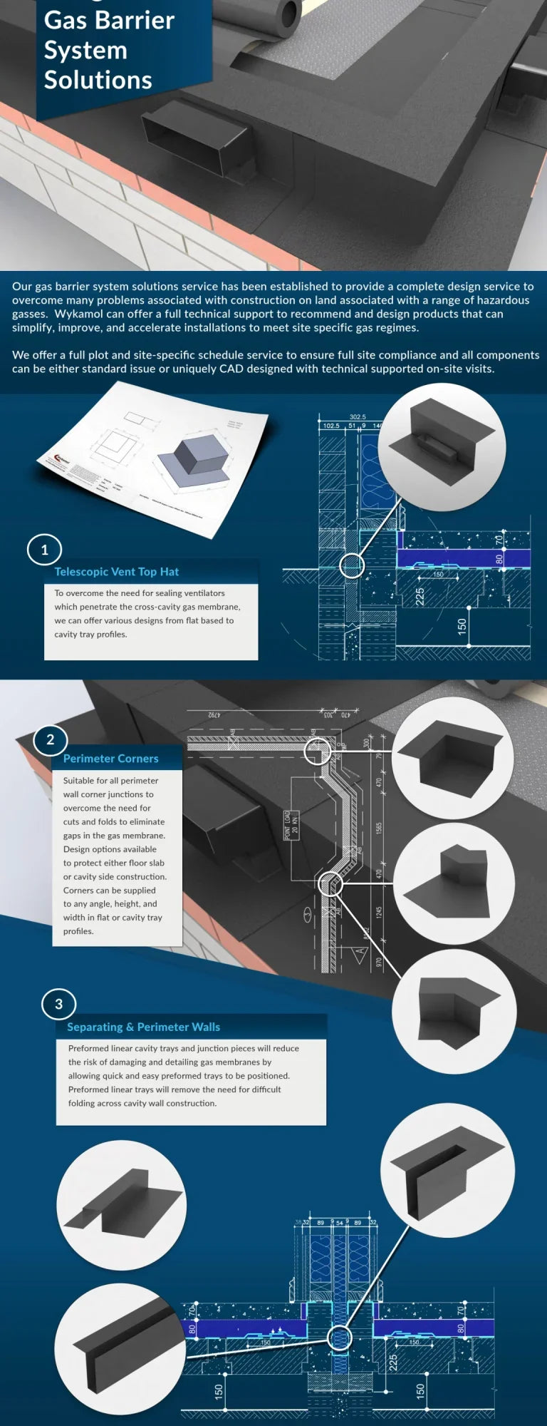 Quadproof Evolution Gas Barrier & Waterproof Wykamol External Type A Waterproofing, gas barrier membranes, Gas