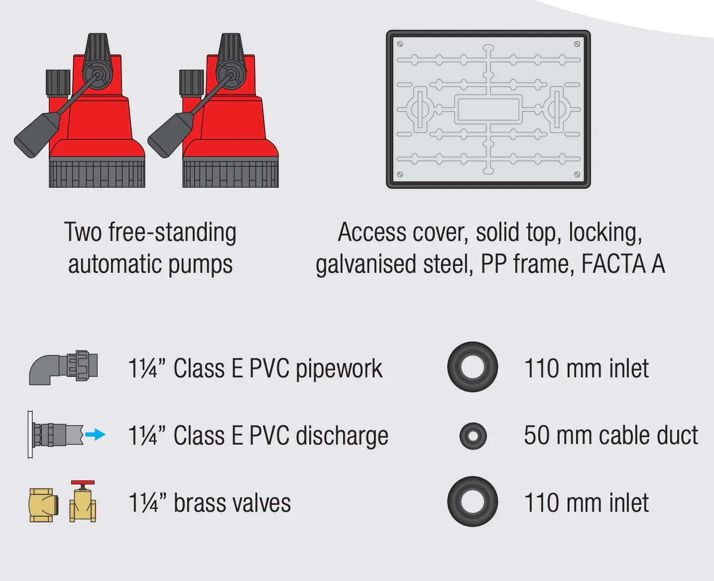 SumpFlush 800-1250: High-Performance Wastewater Pumping Solution with Large Chamber