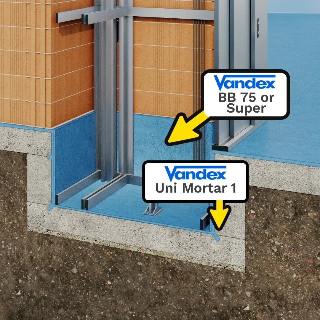 VANDEX BB 75 waterproofing slurry