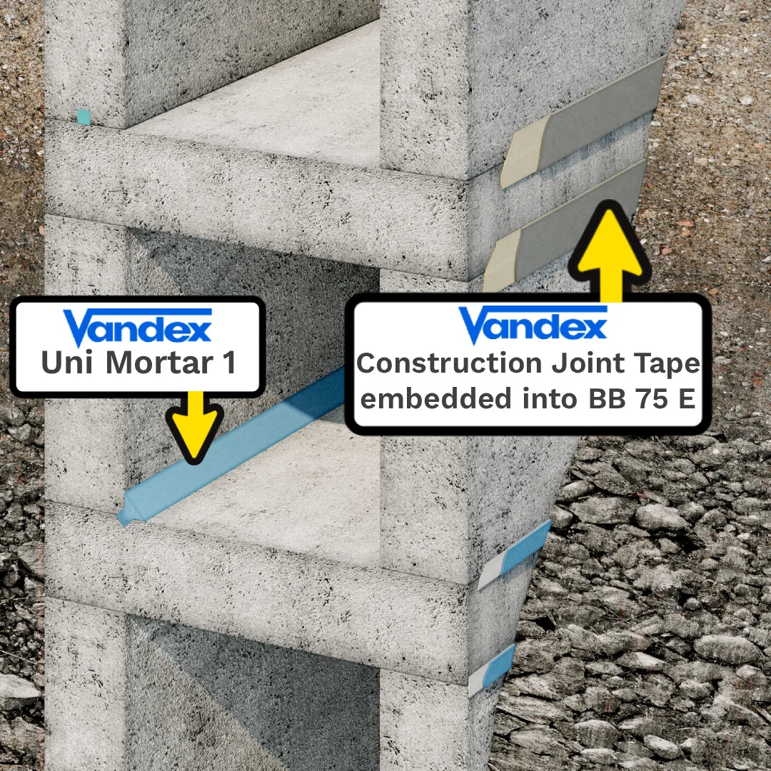 VANDEX BB 75 waterproofing slurry