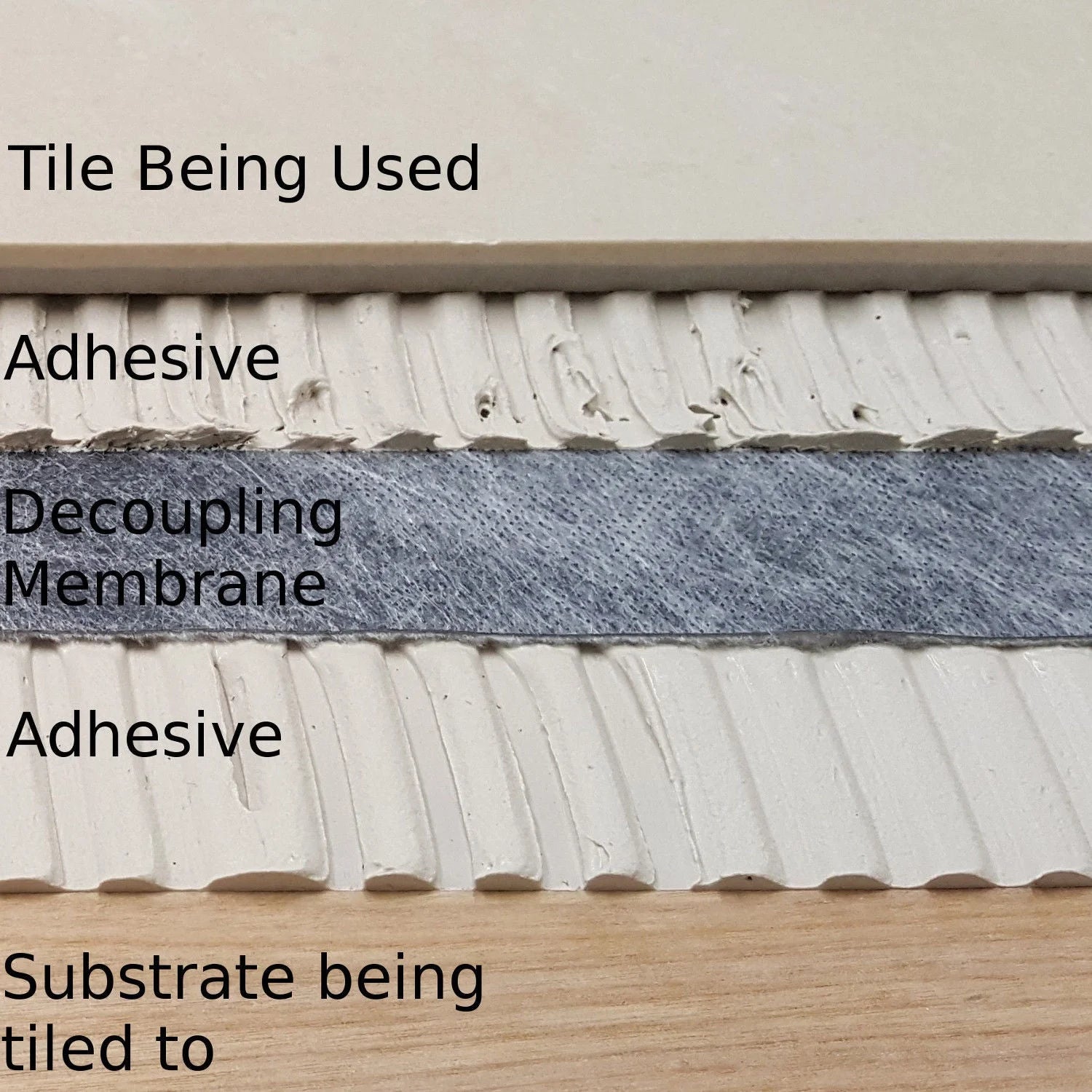 Aqua Build Waterproof Decoupling Membranes AQUA BUILD Masta Build AQUA BUILD Fleece-backed Waterproof Tanking Tape