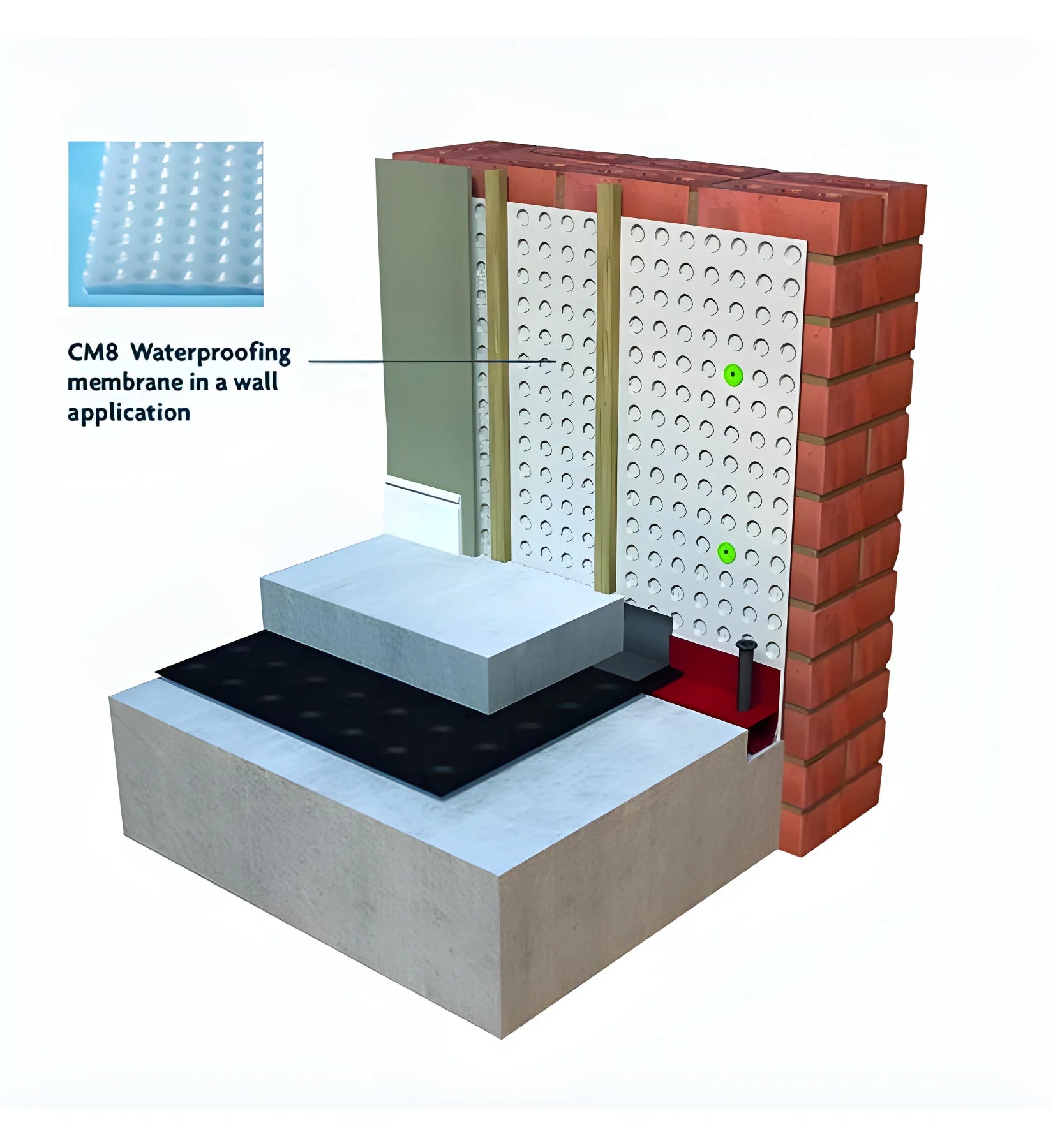 Wykamol CM8 Waterproofing Cavity Drain Membrane Wykamol Basement, Basement Construction, building material suppliers,