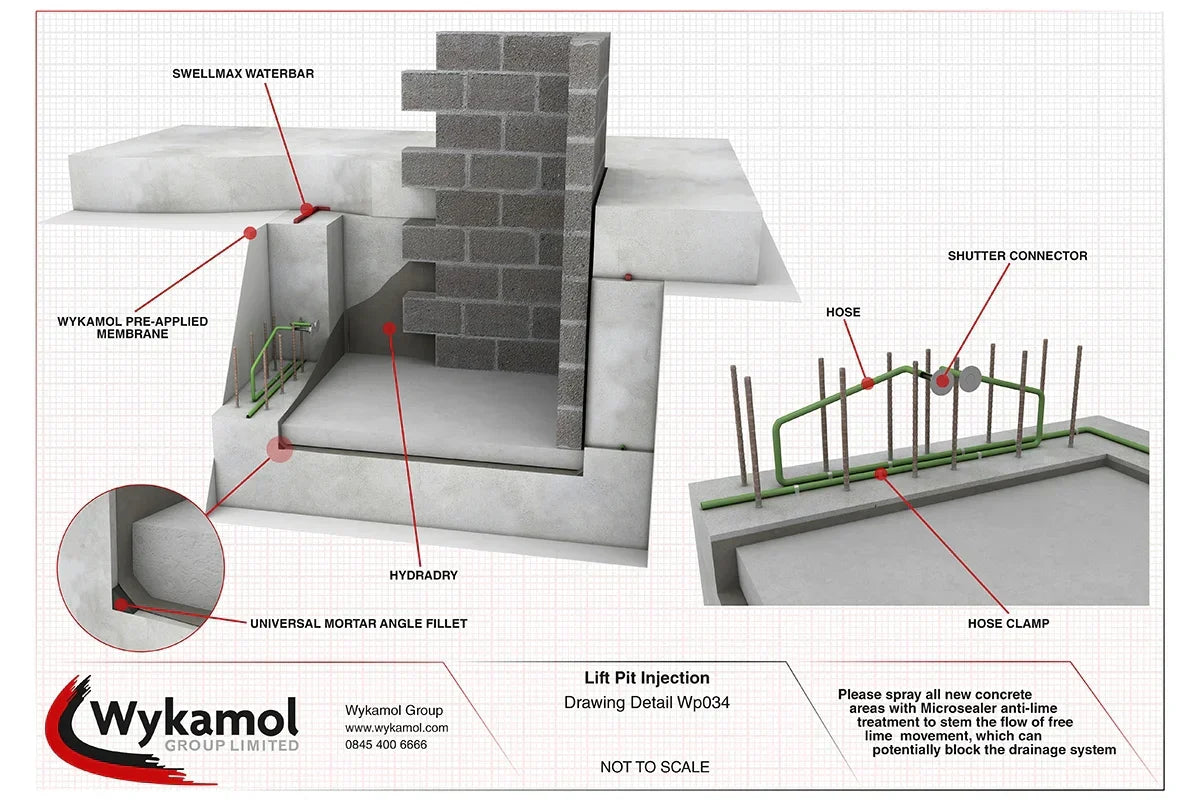 HydraDry Tanking Slurry | Basement Waterproofing