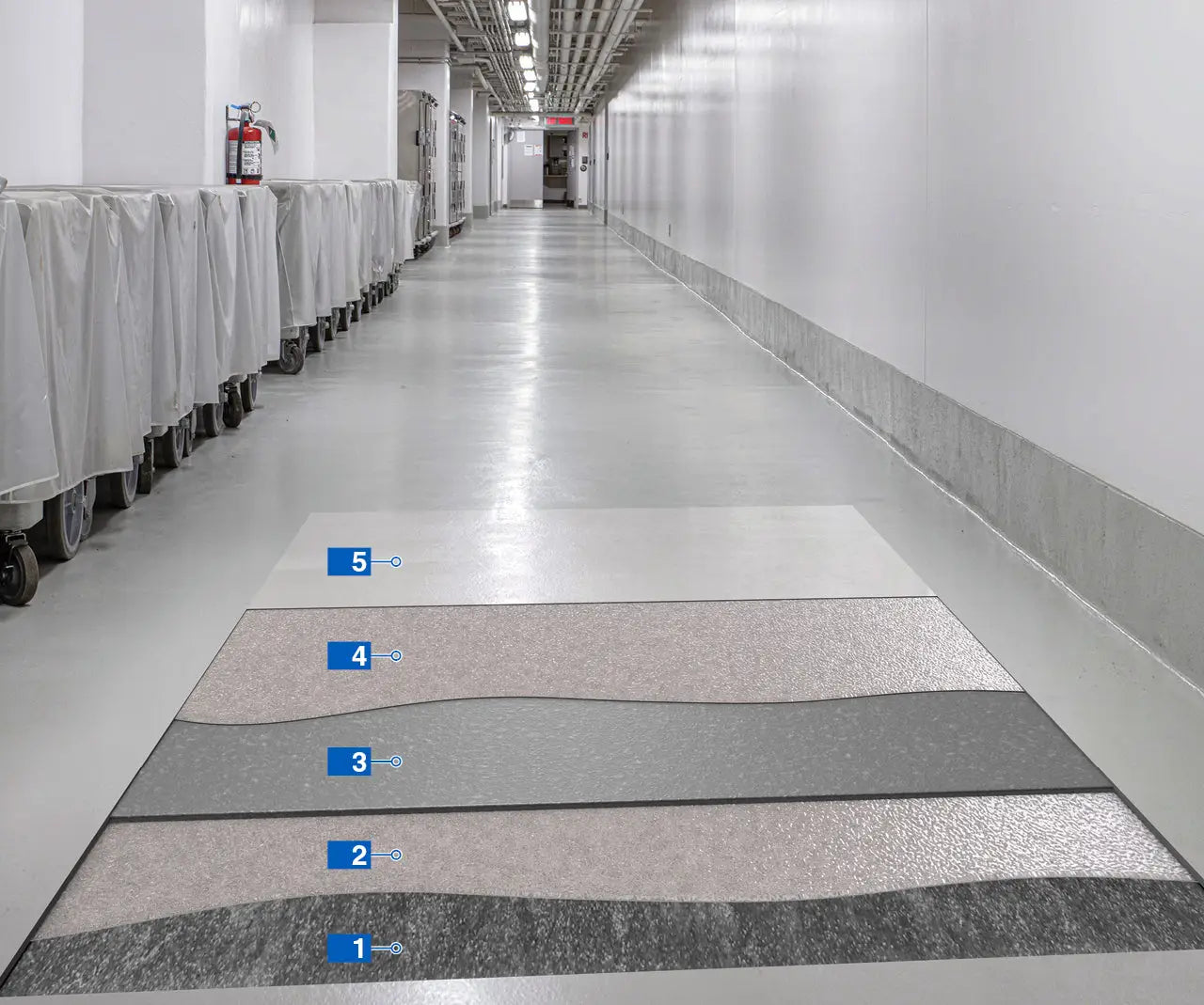 Mapei Industrial Flooring
