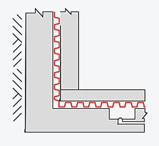 Cavity Drained Type C Waterproofing
