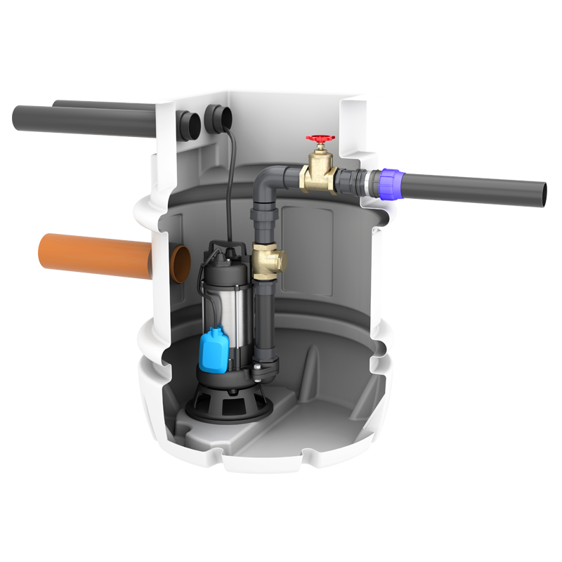 MagnaPro 650-1000 macerator packaged pumping station for grey and foul water, 165L capacity, 14m lift UK.