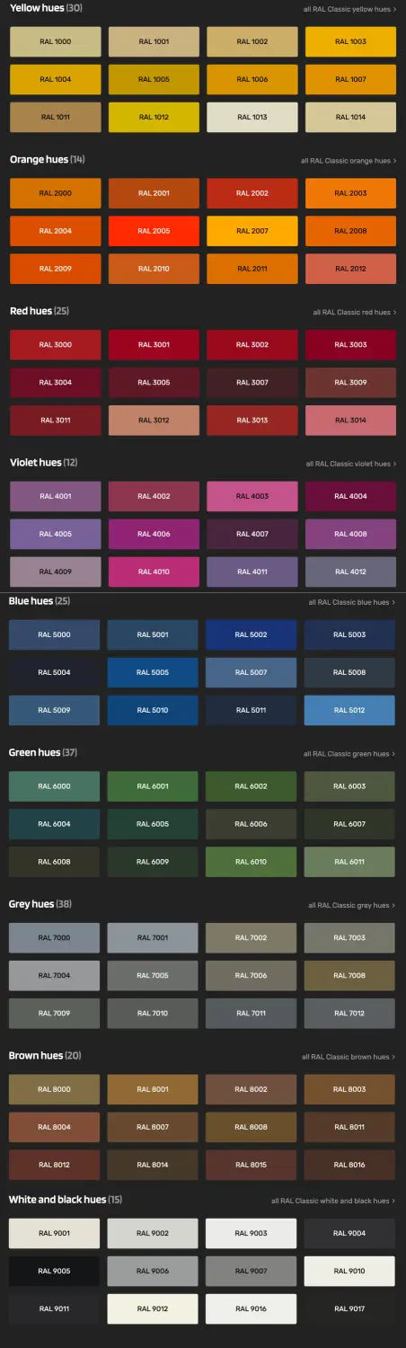 Find Roof - Top Coat Colour - RAL Colour Chart