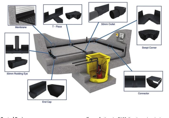 Clever Shield - Consultants and Distributors of Waterproof Liquid Polymer Coatings and Wykamol Products
UP TO 35% OFF - BBA Basement Waterproofing /Tanking Membranes, Gas Barrier and Damp Proof Membranes, Cavity Drainage Systems, Pumps and related products.
https://clevershieldcoatings.co.uk/