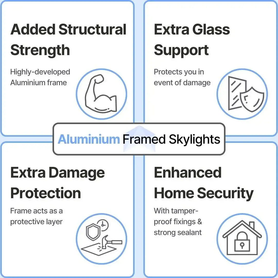 Clever Shield flat glass fixed rooflight with slim aluminium frame for modern flat roof extensions
