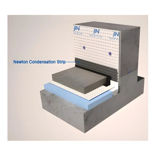 Condensation Strip Waterproofing Type C, condensation strip, Drainage Channel, M14,