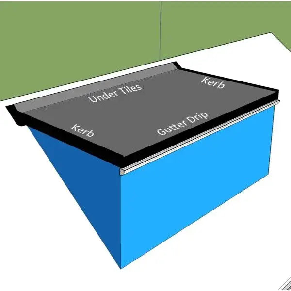 Labeled roof section of Dormer Rubber Roof Kits for efficient installation and maintenance