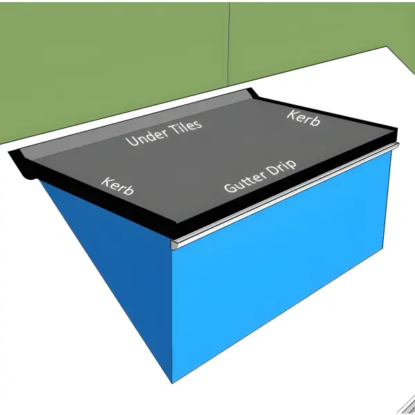 Dormer Rubber Roof Kits EPDM ClassicBond Clever Shield - Asset Protection EPDM, EPDM Membrane, EPDM Roof Kit, Roof Kit