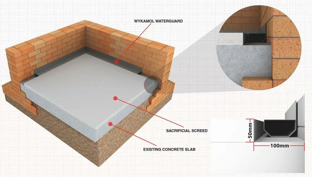 7 Forming a channel on to the concrete slab using a sacrificial screed