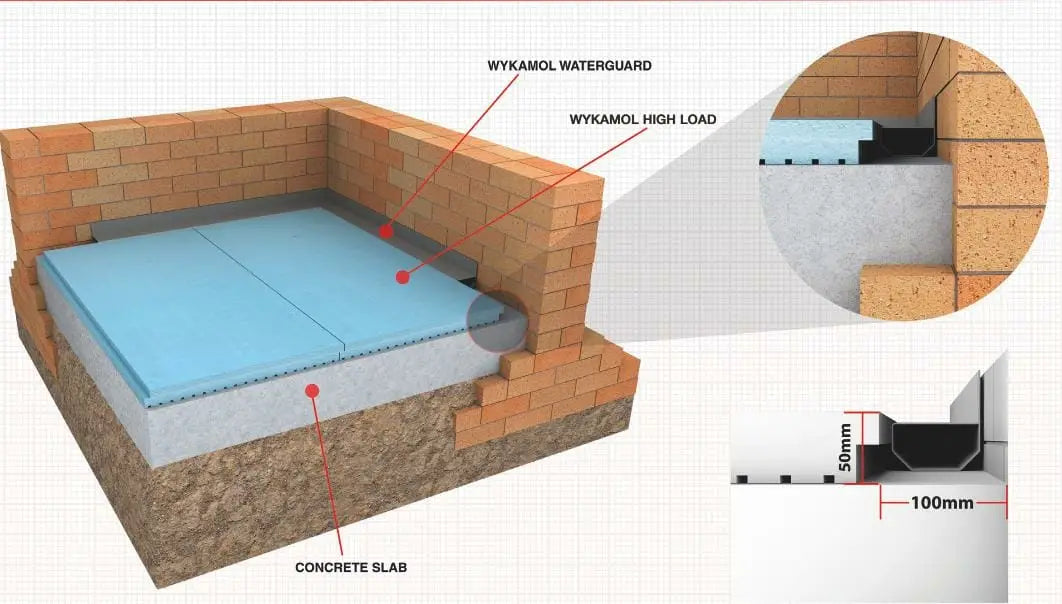 3 Forming a channel on to the concrete slab using specialist Danopren closed cell insulation