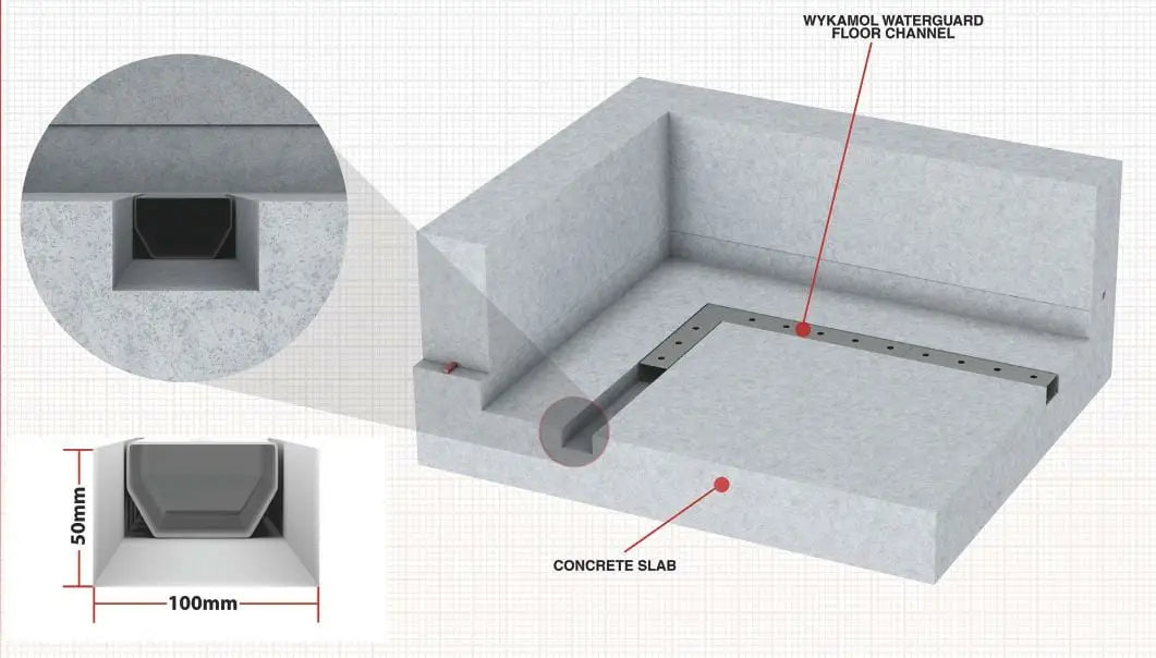 6. Pre formed channel in to the new concrete, but off set from the wall/floor junction