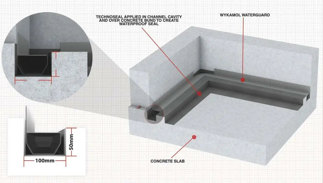 Forming a channel on to the concrete slab using a waterproof bund