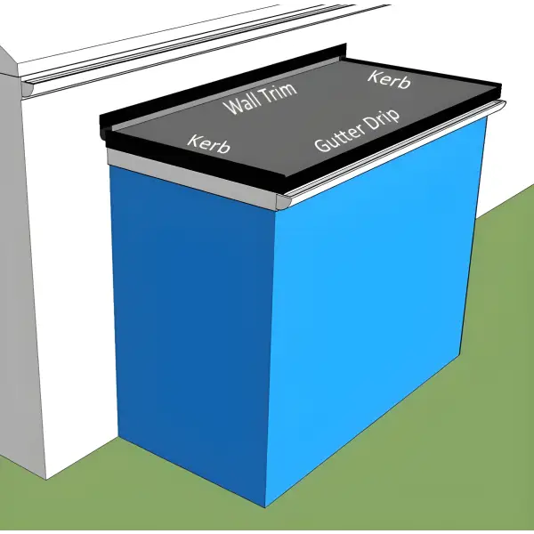 Blue rectangular EPDM Porch Roof Kit featuring a flat dark top for durable roofing solutions