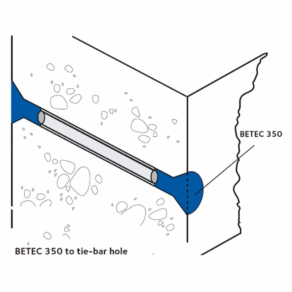 BETEC 350 cementitious repair compound