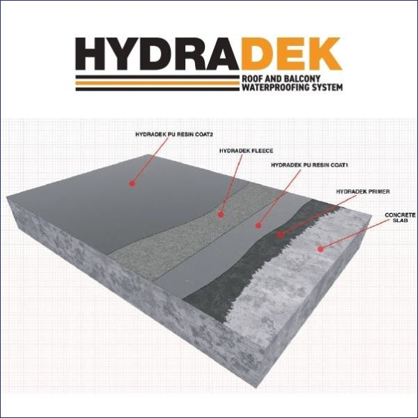 Roof and Balcony Waterproofing Membrane System - HYDRADECK 