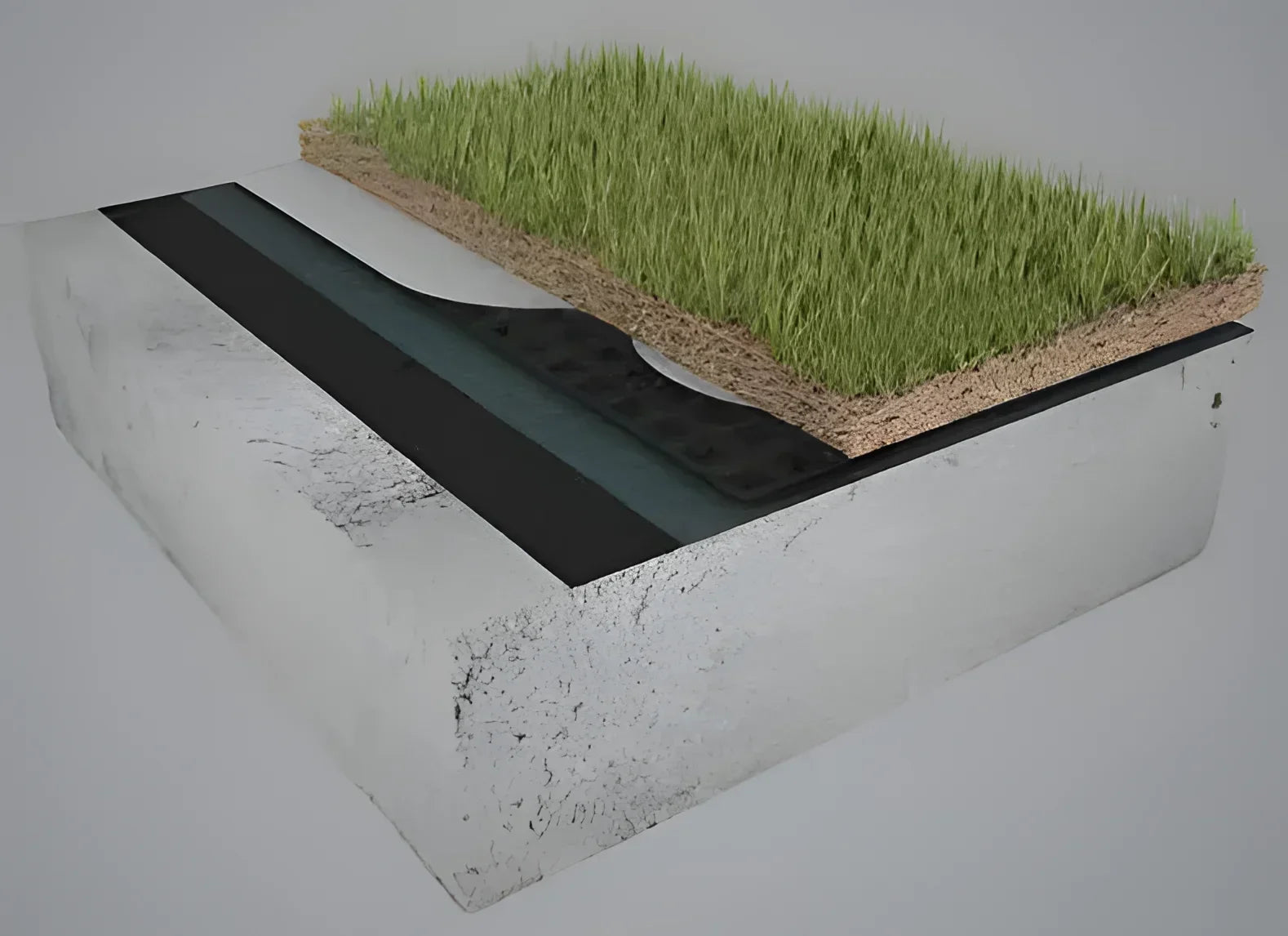 NewSeal 420 DeckDrain - Superior Water-Retention Membrane for Roofs Waterproofing Type C, Deck Drainage System,