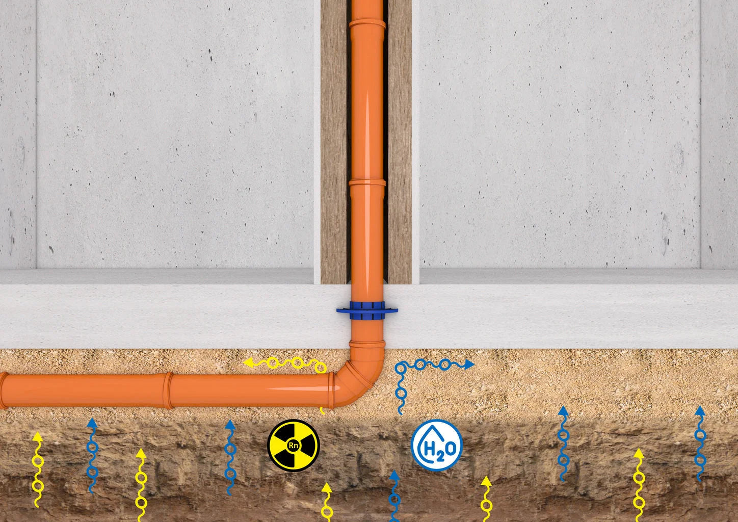 Pump Pipework Waterproofing Below Ground Joint Sealing, Drainage, Flanges, Waterproofing, joint sealing