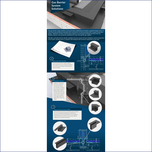 Quadproof Evolution Gas Barrier Quadproof Gas Barrier