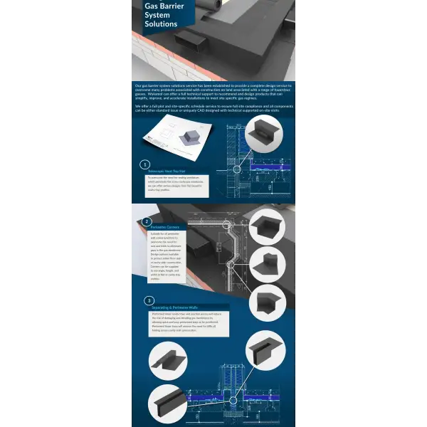 Cable barrier system with mounting brackets and specifications for Quadproof Evolution Gas Barrier