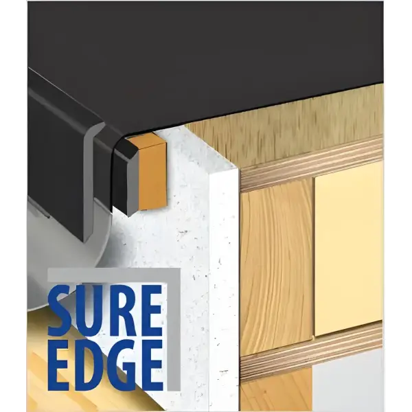 Sure Edge metal flashing system for roof edge and parapet wall protection