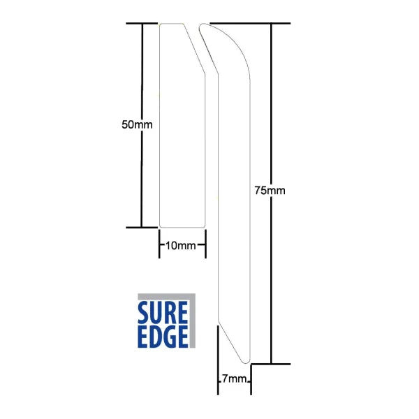 Sure Edge Gutter Drip Trim