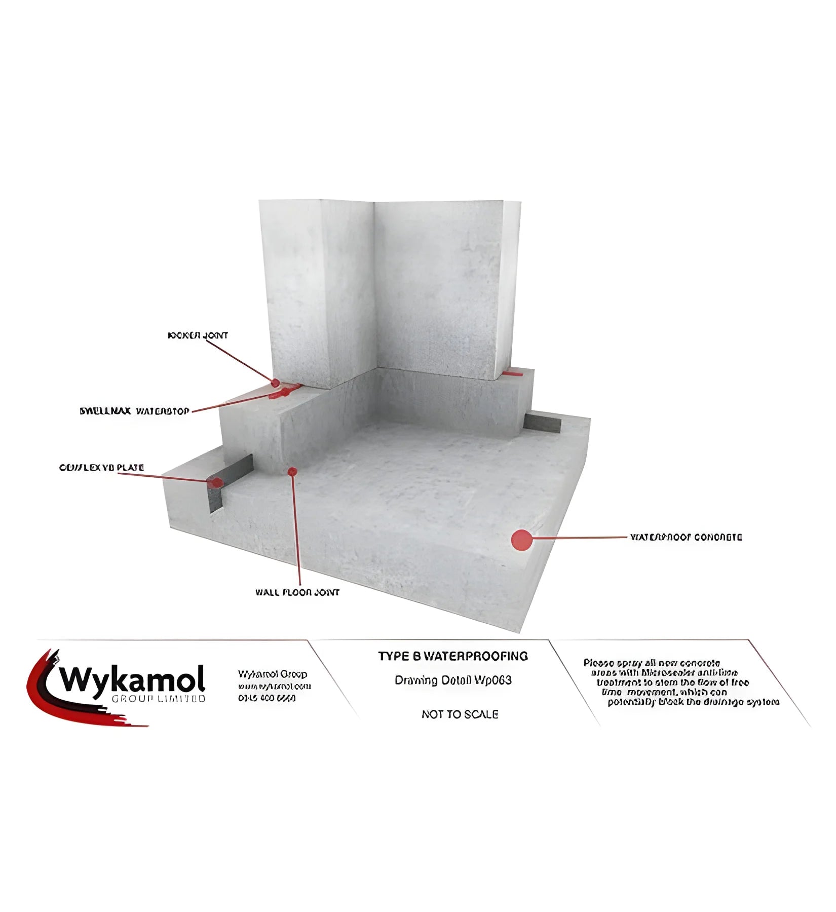 SwellMAX Waterstop Quellmax PLUS Waterproofing Wykamol Below Ground Joint Sealing, Building Products, concrete joint
