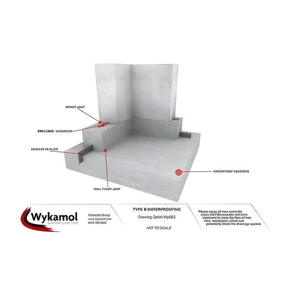 SwellMAX Waterstop Quellmax PLUS Waterproofing Wykamol Below Ground Joint Sealing, Building Products, concrete joint