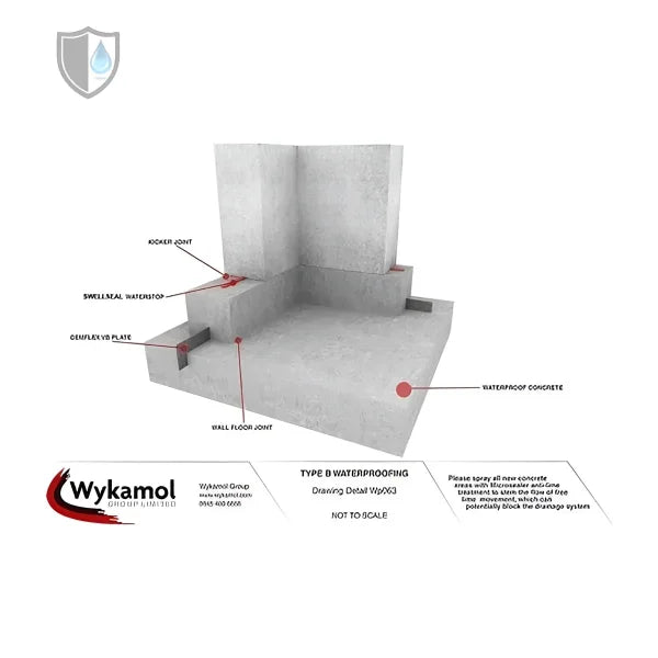SwellSeal Waterbar 18mm for Waterproofing Wykamol Below Ground Joint Sealing, Building Products, concrete joint sealer,