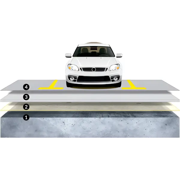 White sedan car on layered surface diagram of Tecnopol Tecnocoat P2049 product