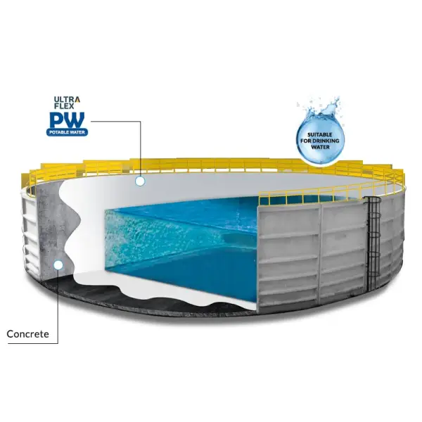 Cross-sectional diagram of UltraFlex PW DWI Approved circular swimming pool construction