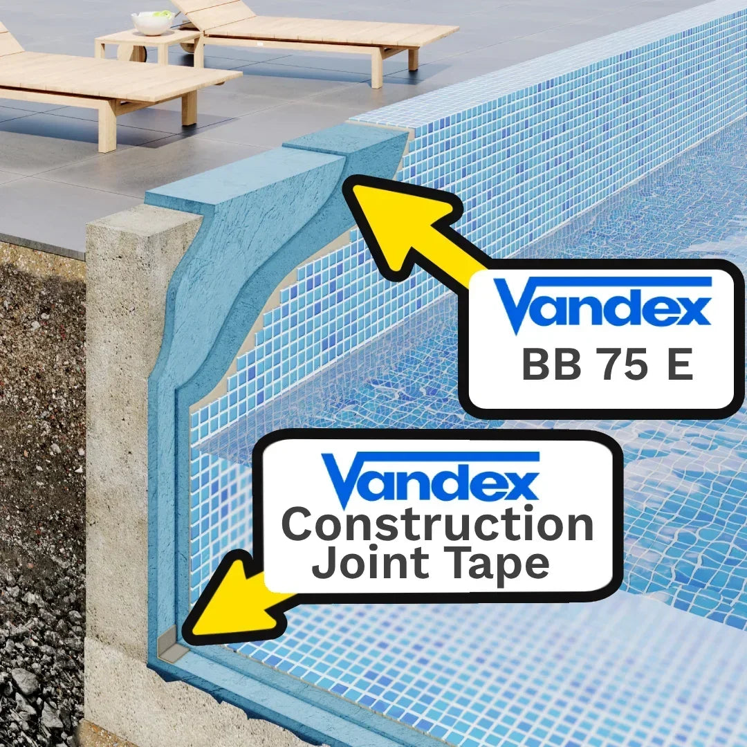 VANDEX BB 75 waterproofing slurry