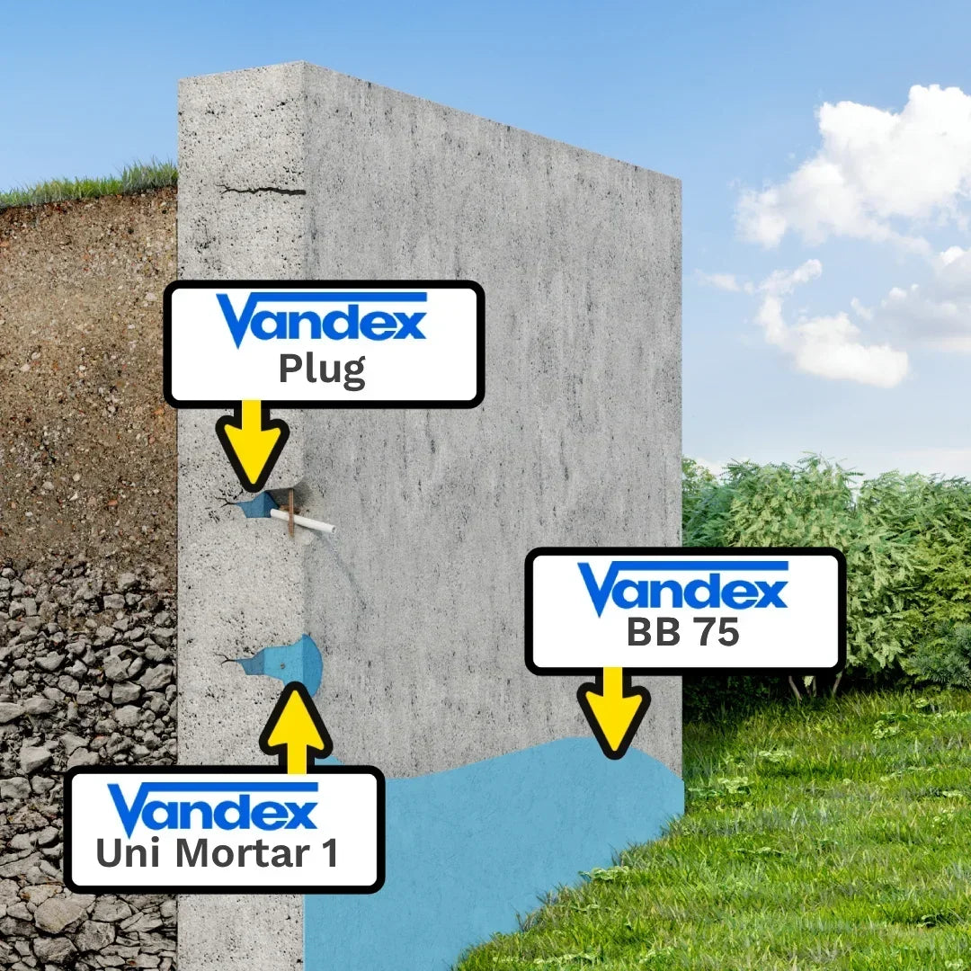 VANDEX BB 75 waterproofing slurry