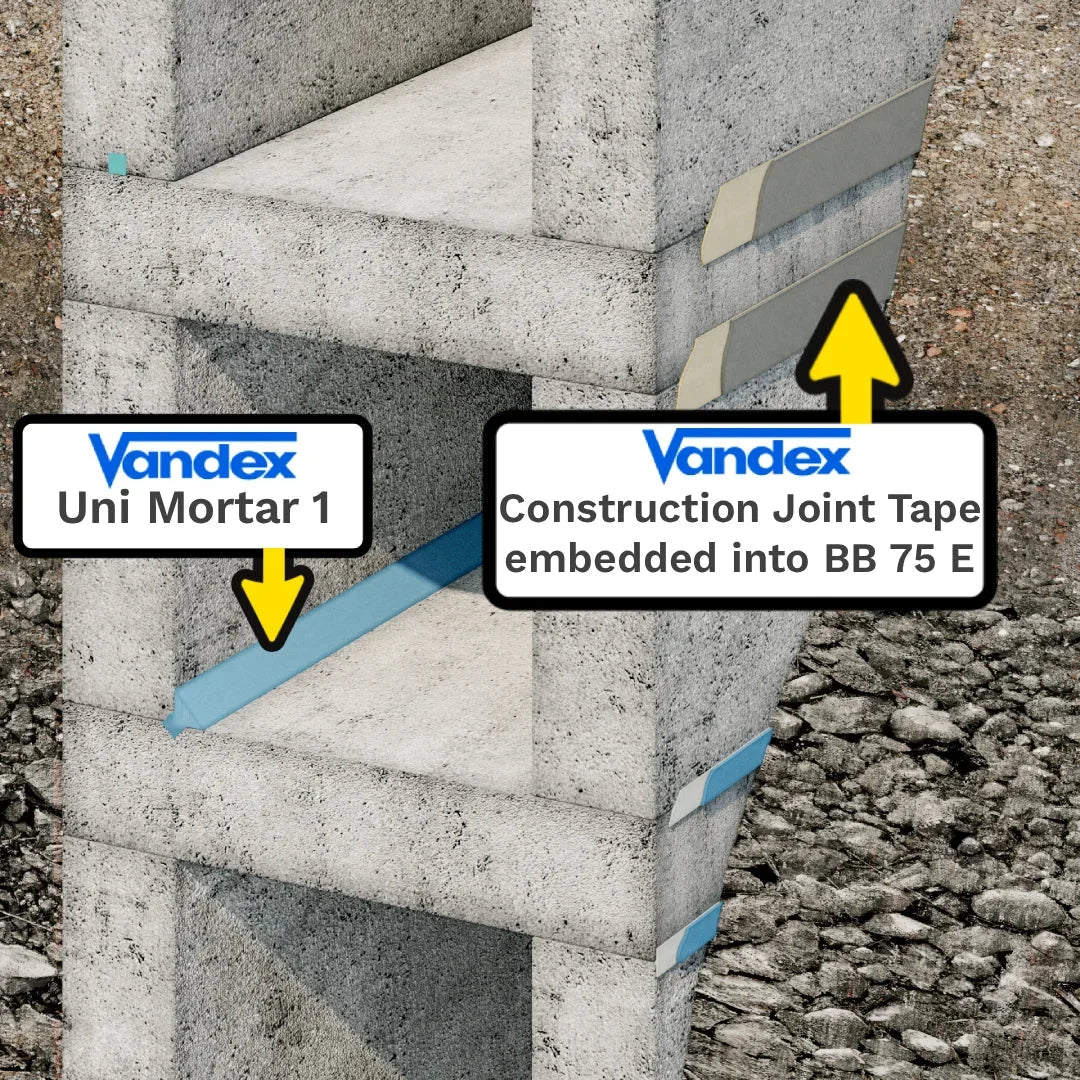 VANDEX BB 75 waterproofing slurry