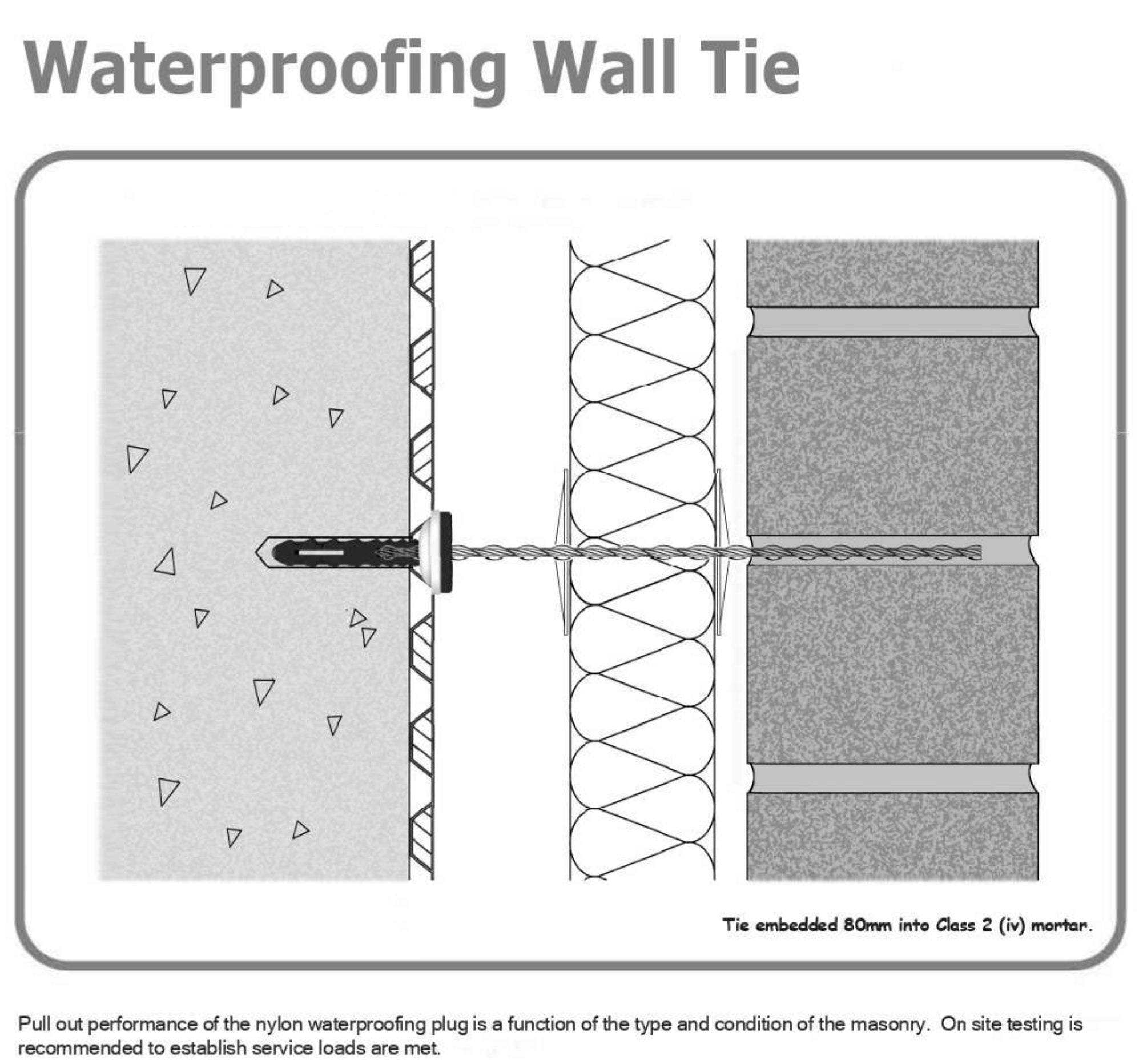 Basement waterproofing wall ties with polypropylene sealing plugs for securing cavity membranes to brick and concrete walls
