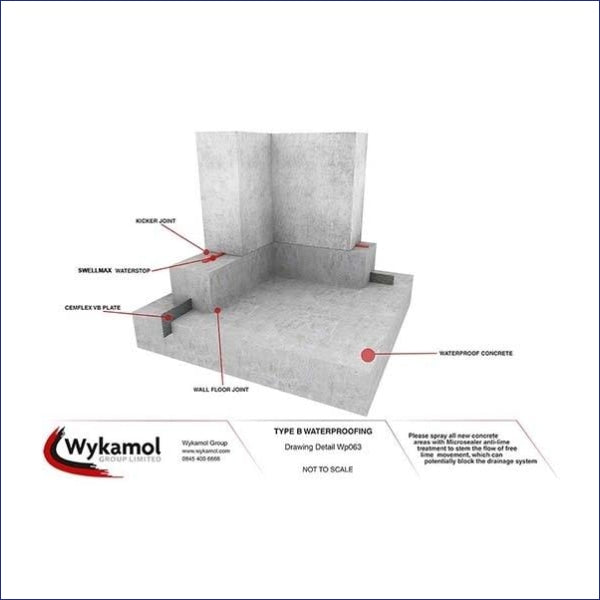 SwellMAX Waterstop PLUS - SwellMAX Waterstop - Basement 